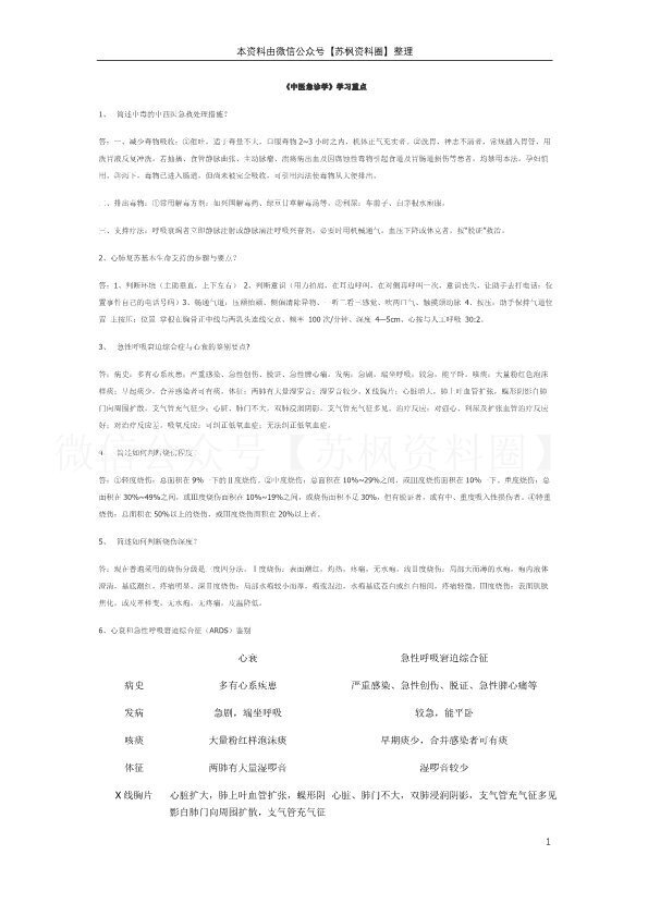 中医急诊学